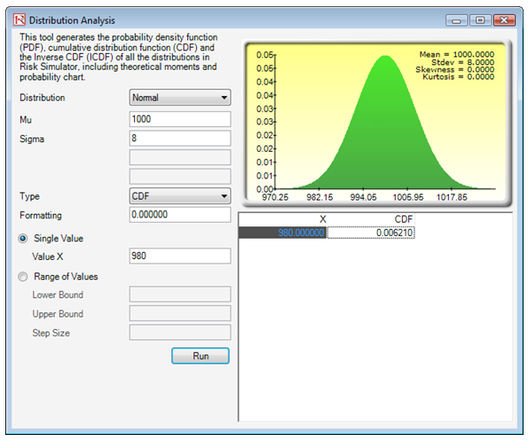 Six Sigma – Obtaining Statistical Probabilities, Basic Hypothesis Tests ...